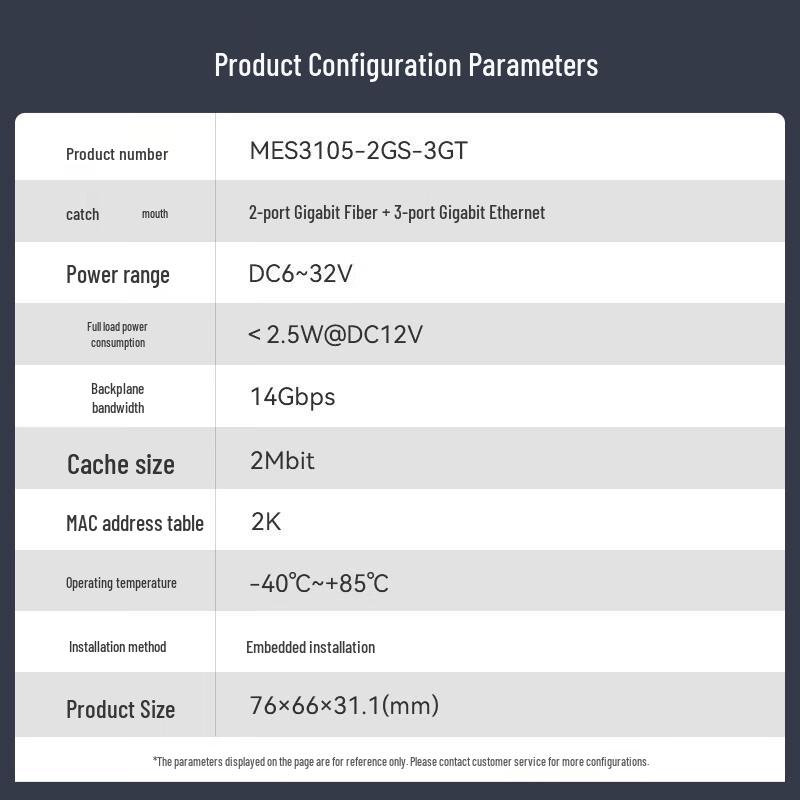 Maiwei 5-Port Gigabit Intrinsically Safe Industrial Switch