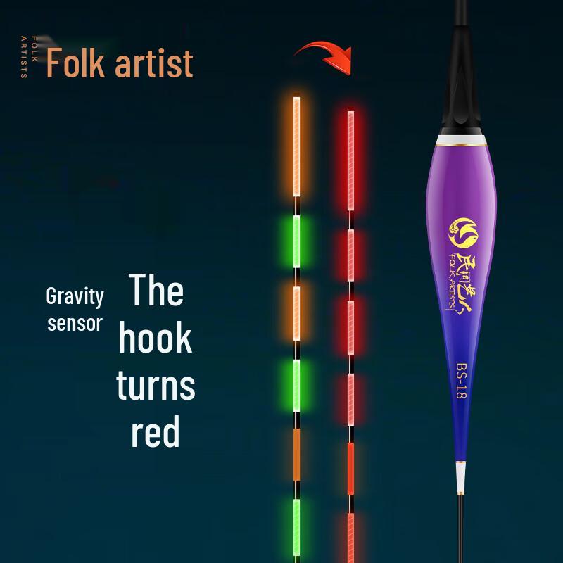 

Folk Artist High-Sensitivity Luminous Electronic Fishing Float 1 Float, 2 Batteries