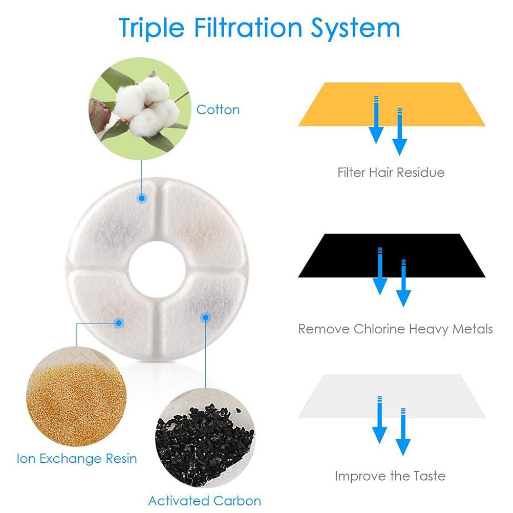 Evcil Hayvan Çeşmesi Otomatik Kedi Su Çeşmesi Köpek Su Dispenseri LED Işıklarla Kediler Köpekler için