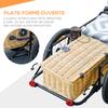 Carrellino per Bici con Scatola Portaoggetti Rimovibile e Pieghevole da 65L, Riflettori di Sicurezza, Max. Carico 40KG, Grigio