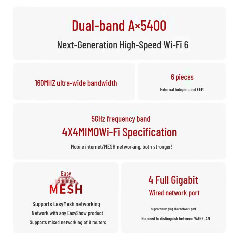 Tp-Link TL-XDR5410 WiFi 6 Dual-Band Gigabit Mesh Router (CN Version)