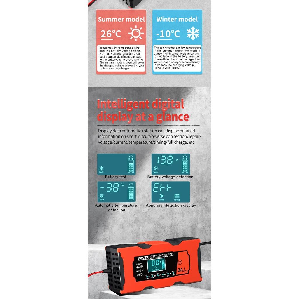 Smart 12V 8A Car Battery Charger Pulse Repair Quick Charge for Auto Moto AGM GEL WET Lead Acid LiFePO4 Battery Charging