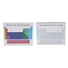 Small Acrylic Periodic Table Acrylic Periodic Table Elements Modern Acrylic Periodic Table  desk