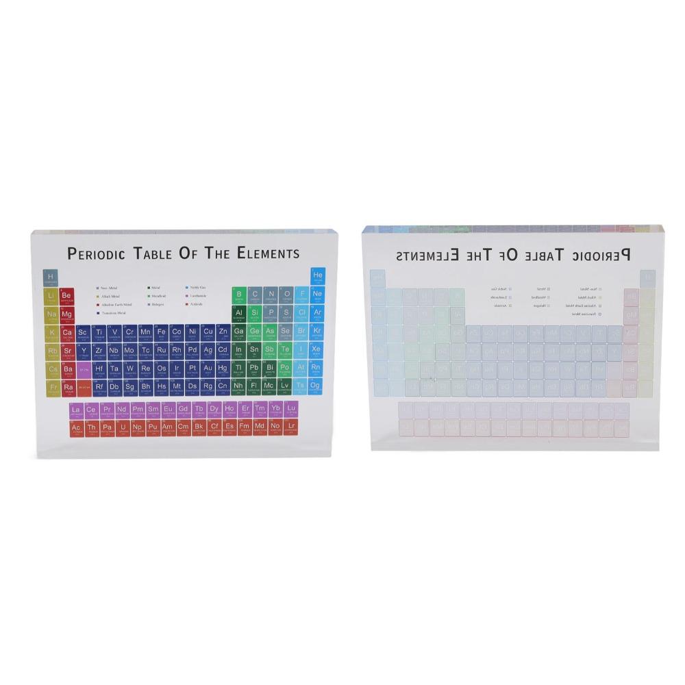 Small Acrylic Periodic Table Acrylic Periodic Table Elements Modern Acrylic Periodic Table desk