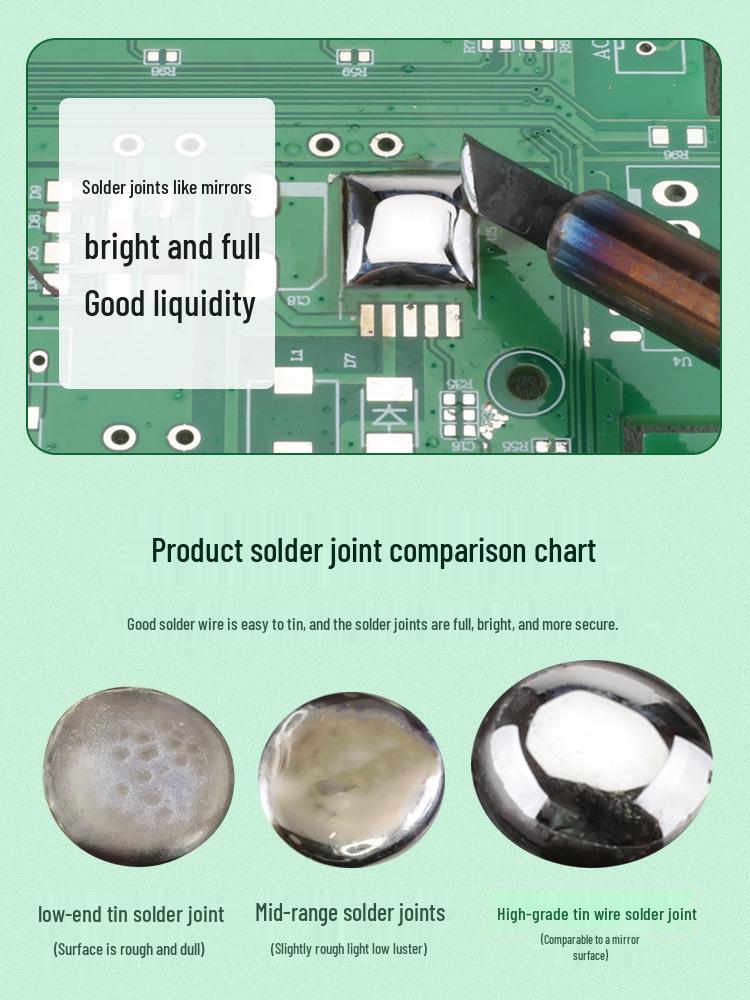 Nagy tisztaságú, alacsony hőmérsékletű forraszhuzal gyantával - Ideális háztartási használatra