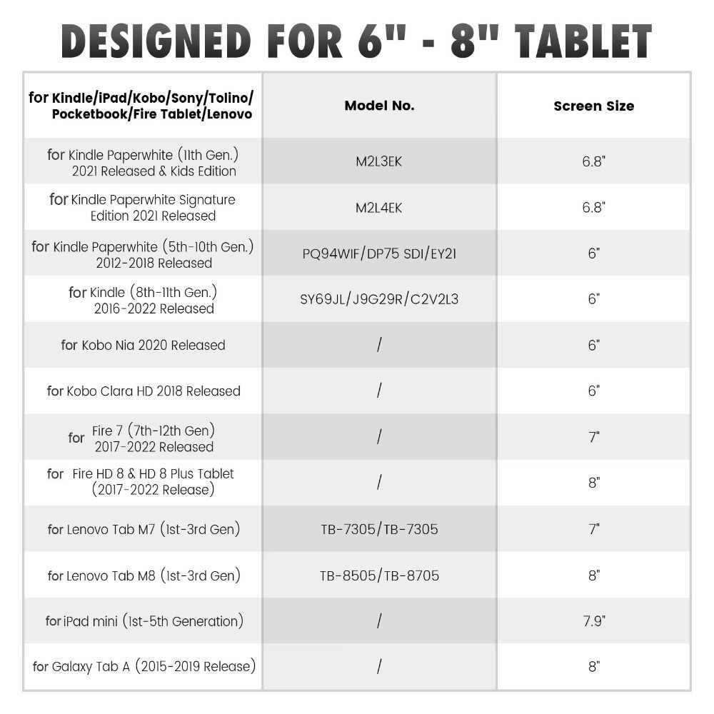 Elastic 6-10 Inch Tablet Hand-Strap Anti Drop EReader Holder for Kindle/Kobo/Voyaga/Lenovo/Sony