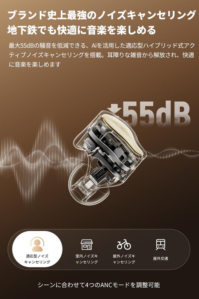 SOUNDPEATS H3 Wireless Earbuds [VGP2025 SUMMER Gold Award Winner] HiFi Sound Quality Dual BA + 12mm DD 3 Drivers 55dB Noise Cancellation Lossless/Hi-R