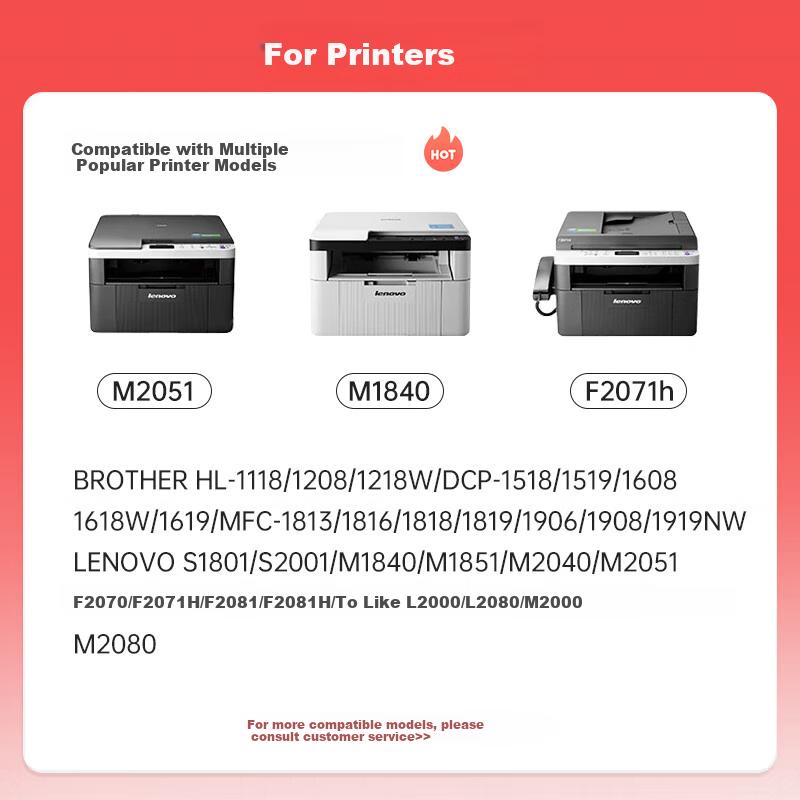 Yuqi LT201 Toner Cartridge, Compatible with Lenovo M7206, LJ2206W, S1801, M1851, F2081, S2001, M7255F, M7256W, LD201 Printer Drum And Toner Set
