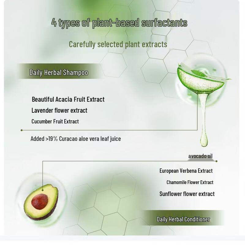 Nature's Gate Herbal Care Shampoo