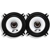 Boxe auto – Difuzoare coaxiale