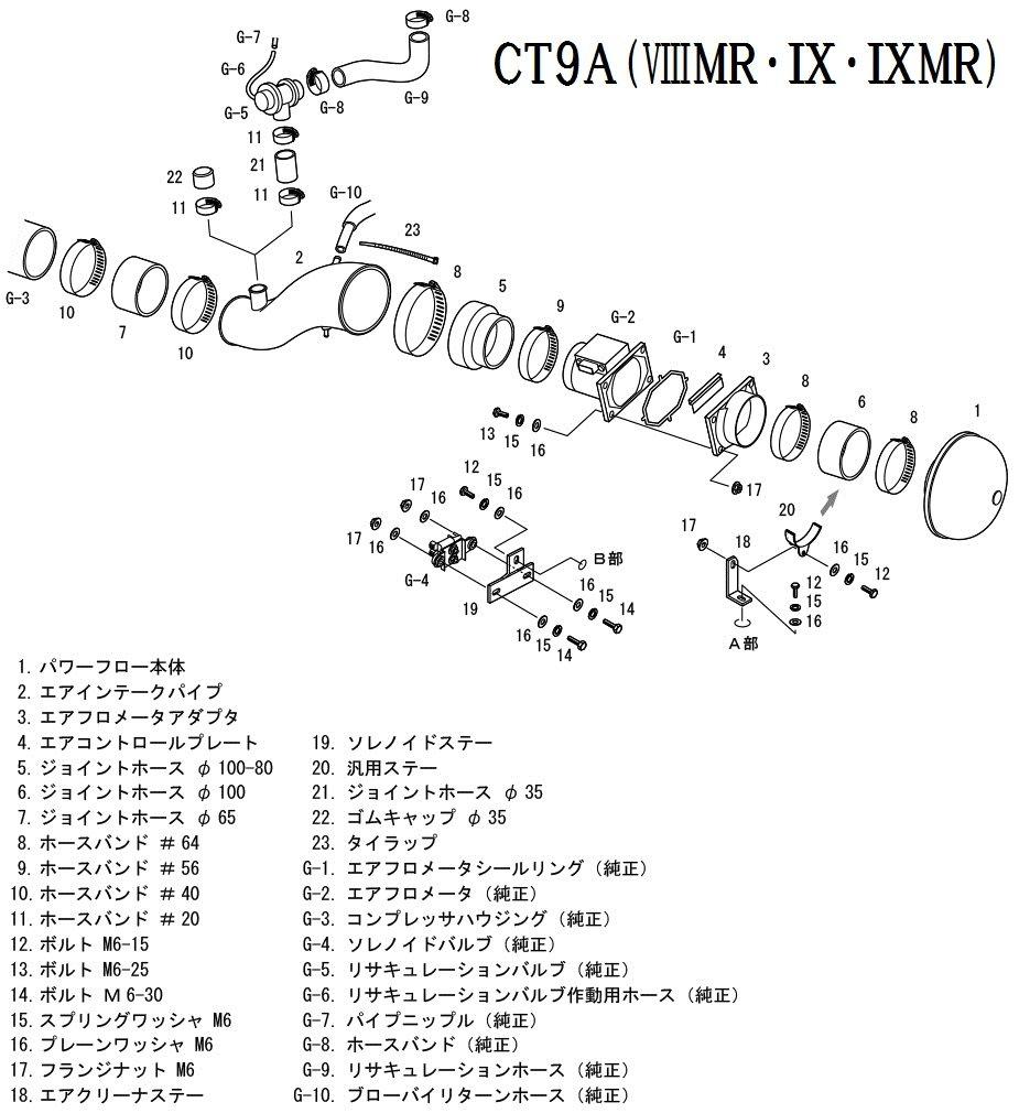 HKS Racing Suction Air Cleaner for Lancer Evolution IX and 4G63 Turbo Part GH-CT9A (IX, MR), GH-CT9A (VIII MR), GH-CT9W (2004/02-) - Number