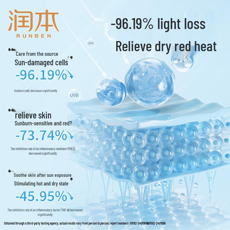 Runben Centella Asiatica After-Sun Soothing Gel Twin Pack