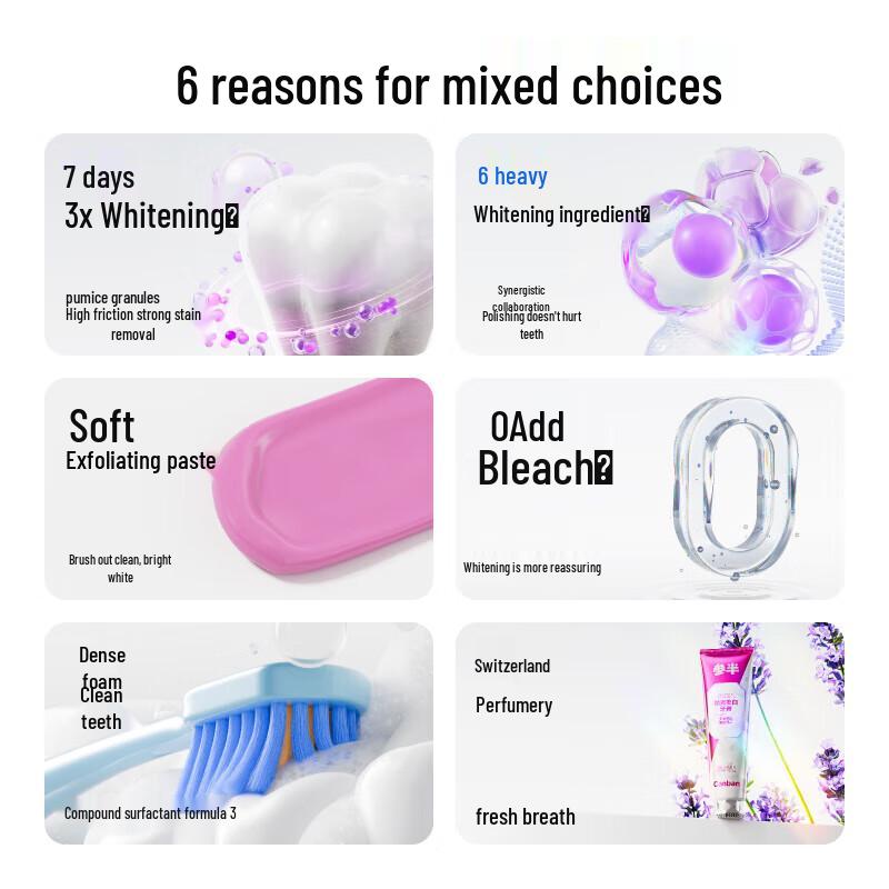 CanBan Lavender Whitening Toothpaste