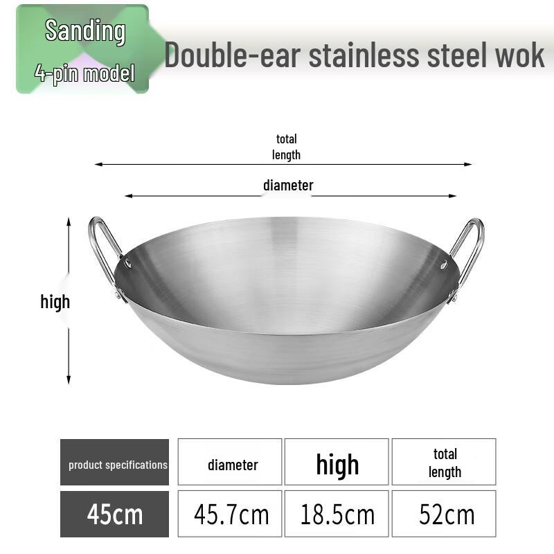 Mr. Jane Thickened Stainless Steel Wok with Double Handles