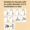 High Density Faucet Filter, Splash Proof Cotton Pouch Kit, Tap Cartridge with Sediment Barrier, Fine Fiber Mesh Purifier, Kitchen Accessories for Home