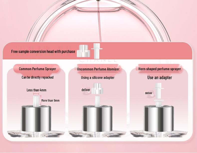 High-End 5ml Travel Perfume Decanter Bottle - Press-Type, Easy Fill, Mini, Convenient
