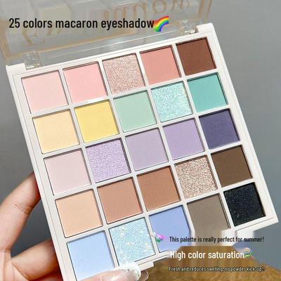 Make-up na oči – Oční stíny