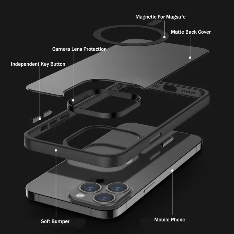 Magnetické pouzdro Luxury For Magsafe Wireless Charging pro iPhone 15 14 Plus 13 12 11 Pro Max Matte Shockproof Bumper Armor Cover