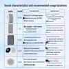 Wireless Bluetooth WiFi Public Address & Background Music System CN Plug (adapter Included)