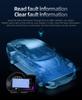 F15 Car Mod HUD: OBD Display for Speed, RPM, Water & Oil Temp, Fuel Consumption, Turbo & Clock