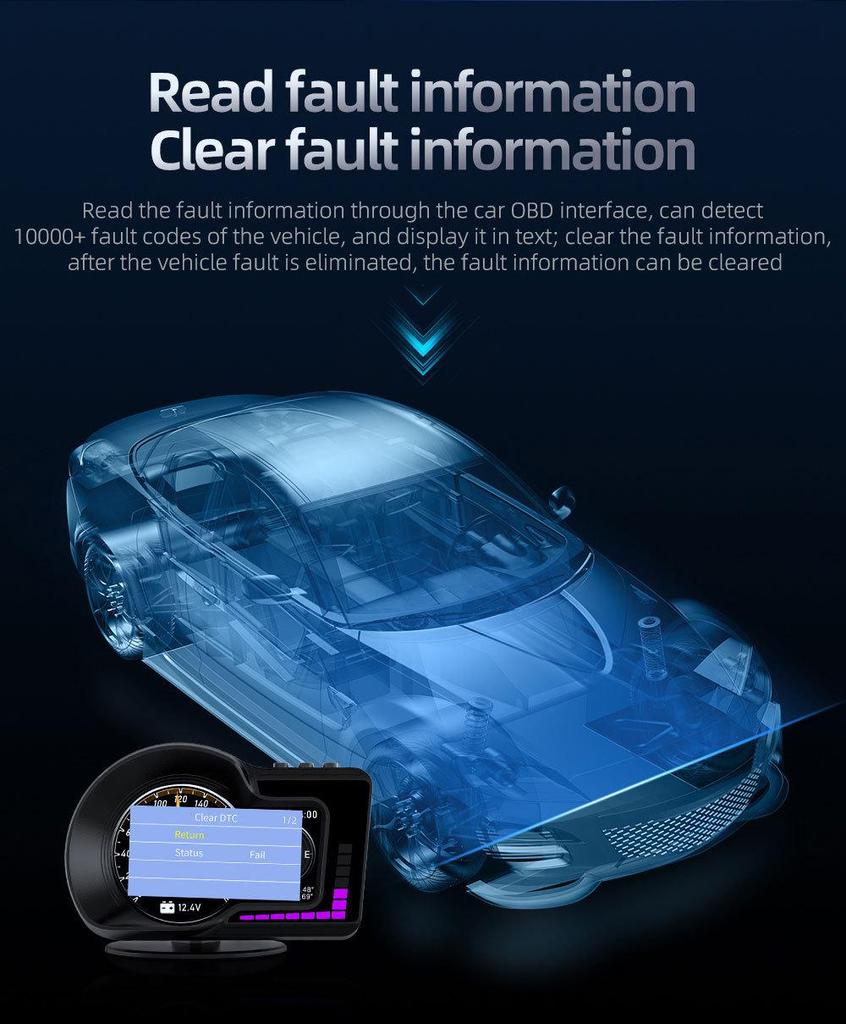 F15 Car Mod HUD: OBD Display for Speed, RPM, Water & Oil Temp, Fuel Consumption, Turbo & Clock