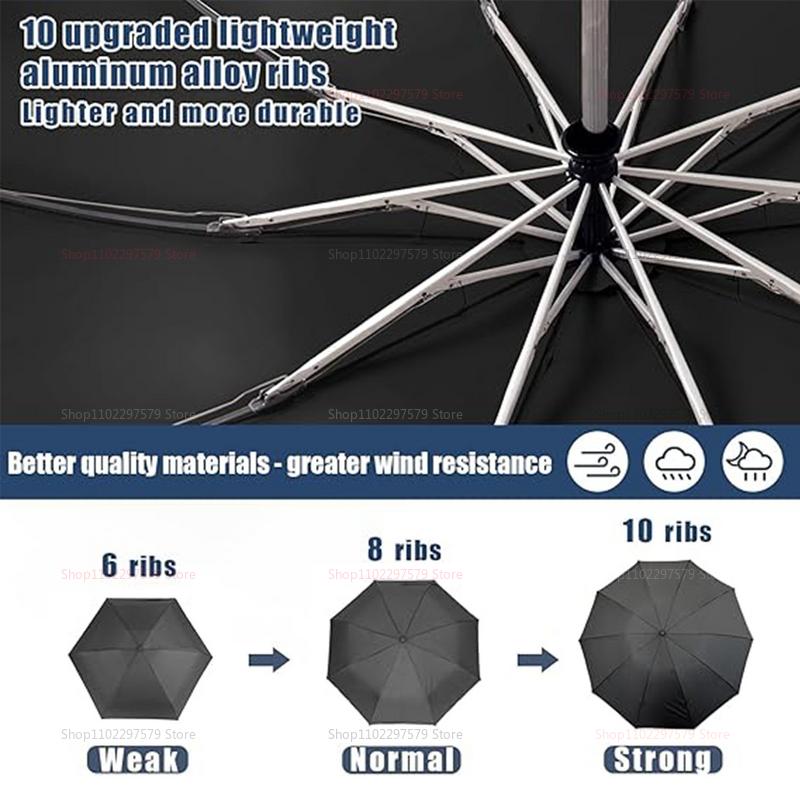 Automatic Umbrella Three Fold 10 Bone Reflective Umbrellas Sunshade Sunscreen Rain Umbrella Wind Resistance Folding Umbrella