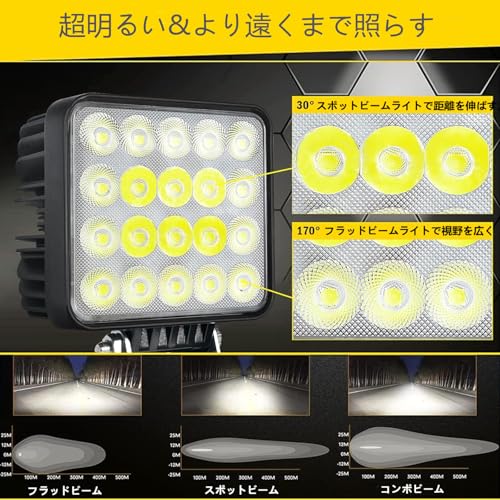 KAWELL 96W LED Work Light, Wide Angle Floodlight, Rectangular Light Bar, Dustproof and Waterproof, 12V/24V, Universal IP67 Waterproof, Super Bright, 1