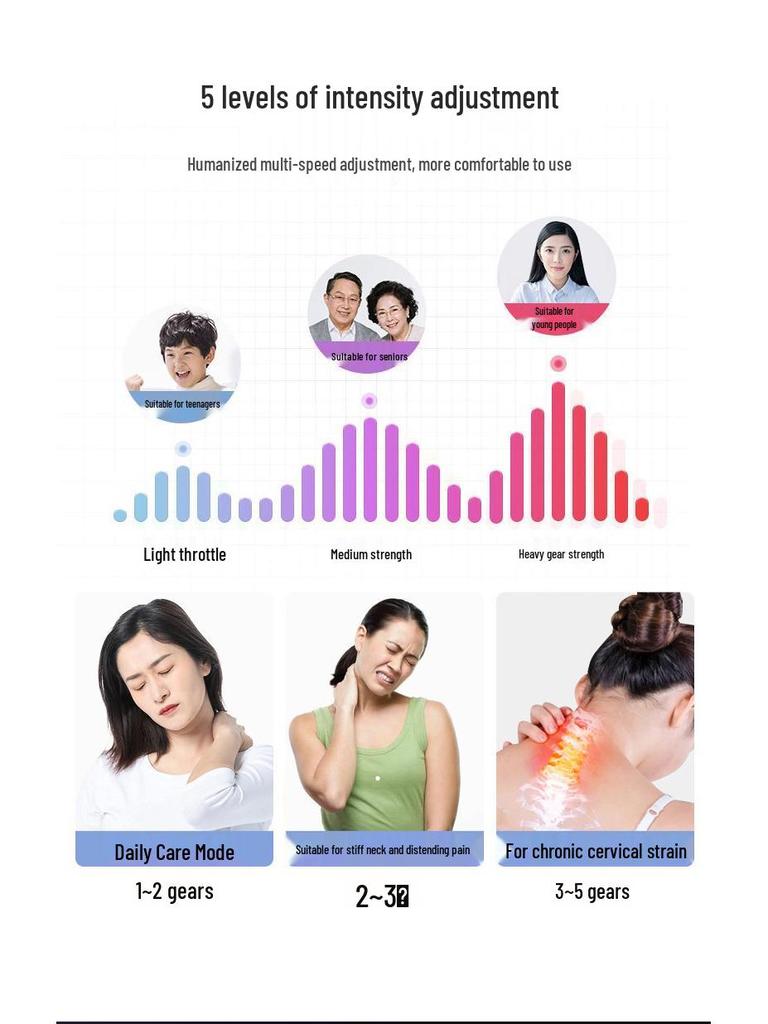 Cervical Neck Massager: Intelligent Heating & Pulse Therapy