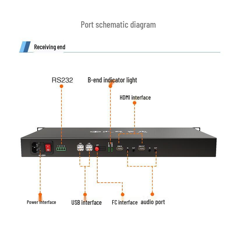 Zhongke Optoelectronics Full HD HDMI Video Optical Transceivers