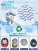Hat Ice Head Heatstroke Freezes Naturally at PCM Cooling Heat Helmet For Kids and Reusable Blue and White Pack, Cooler, Prevention, 28°C (82°F),