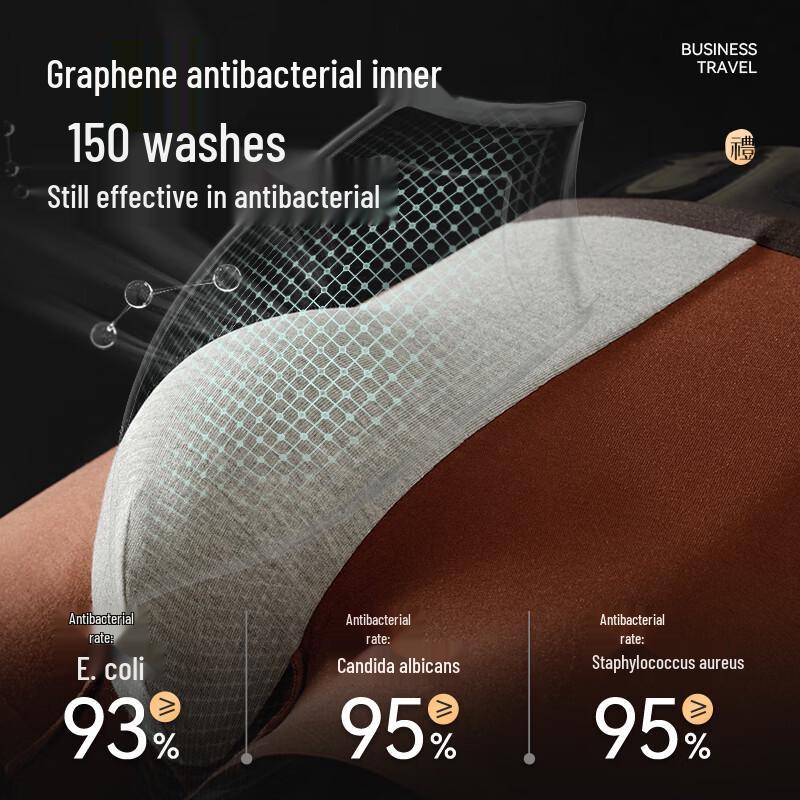 Jinxingji Men's Modal Graphene Boxer Briefs