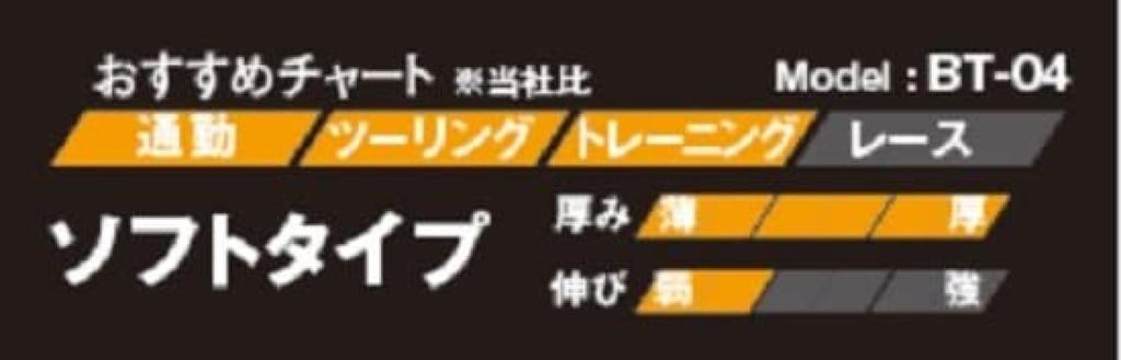 OGK KABUTO Bicycle Bar Tape Soft Type White BT-04