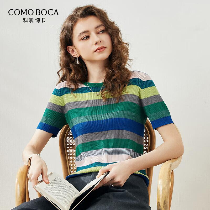 Women s Lyocell Striped Knit Short Sleeve T-shirt 2XL
