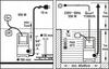 Flo Pompa Wody Brudnej 550W 79772