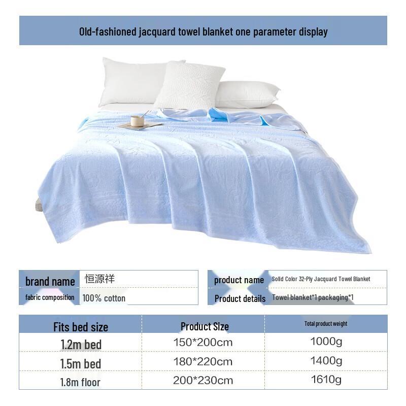 

Hengyuanxiang Lyocell & Silk Blend Summer Quilt