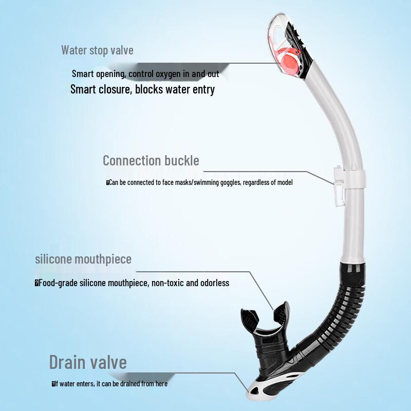Houba Full Dry Snorkel