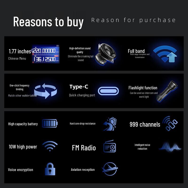 BAOFENG UV-5RH High Power Dual Band Walkie Talkie (CN version)