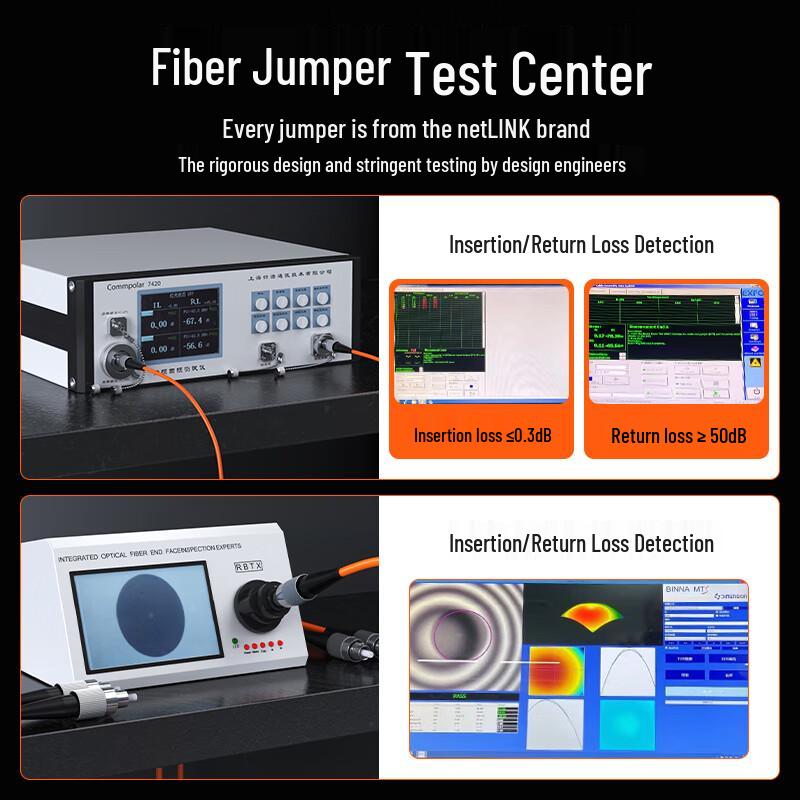 netLINK FC-FC Multimode Duplex Fiber Optic Patch Cord