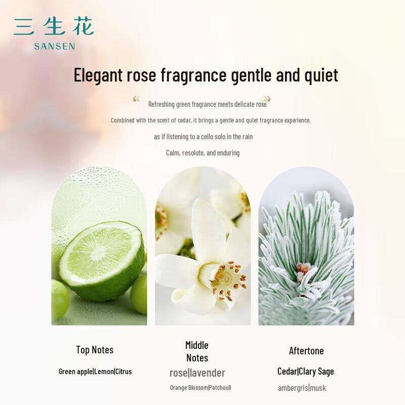 Sansheng Flower Rainy Rose Scent Hydrating Body Lotion