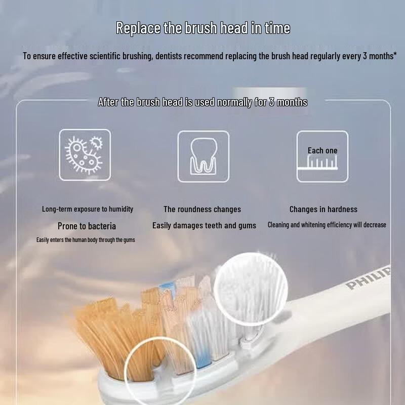 Philips DiamondClean AI Electric Toothbrush CN plug (adapter included)