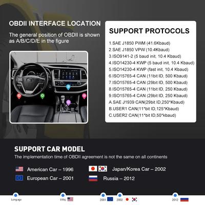 ELM327 V2.1 skaner obd2 BT/Wifi ELM 327 narzędzie diagnostyczne samochodu OBD dla androida/IOS PK Vgate Icar2 czytnik kodów