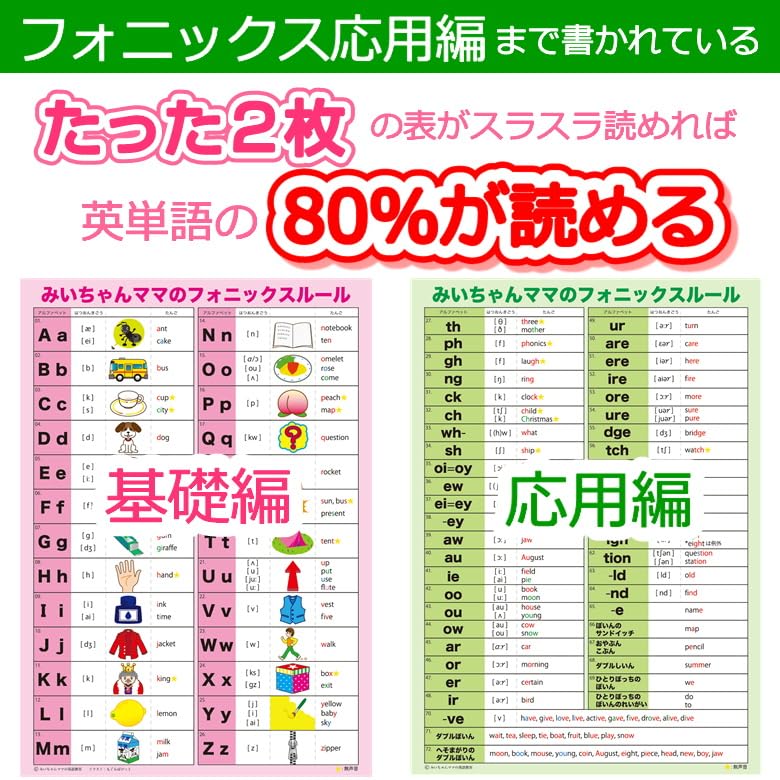 A3 Size Bathroom Stick-on Phonics Rule Chart by Mii-chan Mama (2 Sheets)
