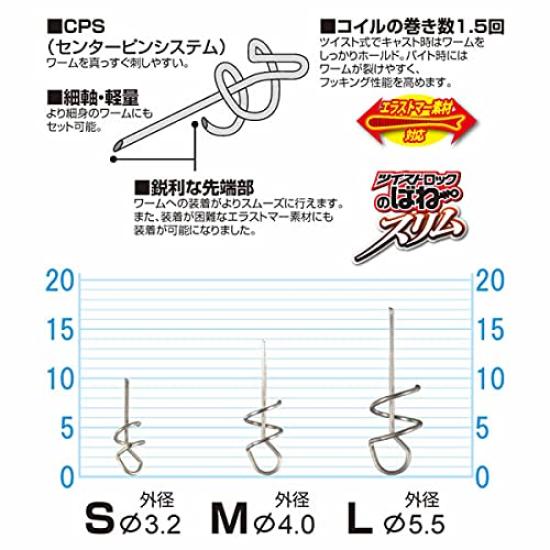 Owner TLB-2 Twist Lock Spring Slim S
