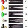 High-Pressure Fan-Shaped Car Wash Gun – Aluminum Core with Quick-Connect Nozzle, 5-Color Water Gun for Vehicle Cleaning