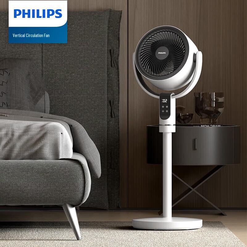Philips ACR2242CFV 3D Oscillating Smart Air Circulation Fan with Voice Control CN plug (adapter included)