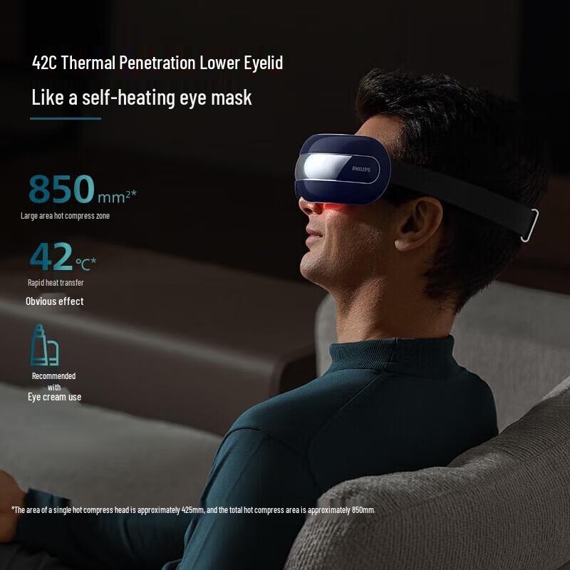 Philips Smart Eye Massager with Heat & Vibration