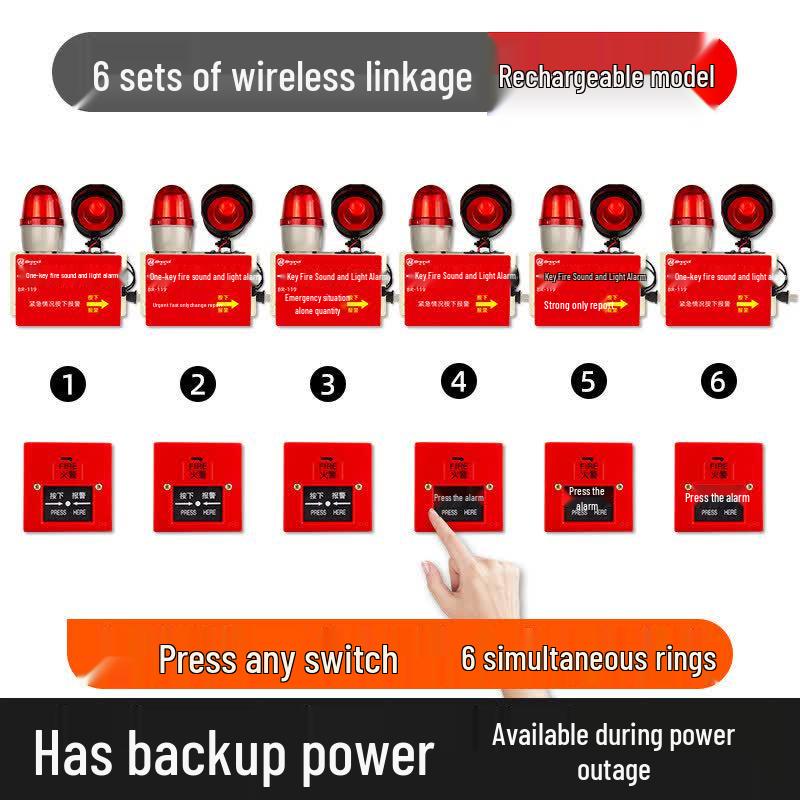 MDNG Baorui Wireless Sound & Light Emergency Fire Alarm CN plug (adapter included)