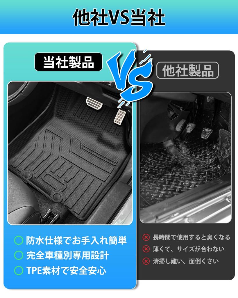 Cartist 3D Floor Mats for New FRONX 2024 and TPE Material Custom Design for First and Second Rows Easy Installation Protective Car Accessories 3PSC
