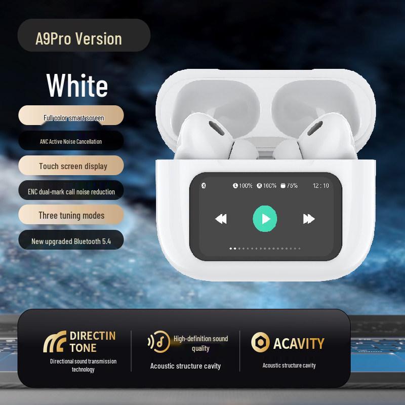 2025 Wireless Bluetooth Earbuds: Color Touch Screen, ANC, ENC, In-Ear Sports.