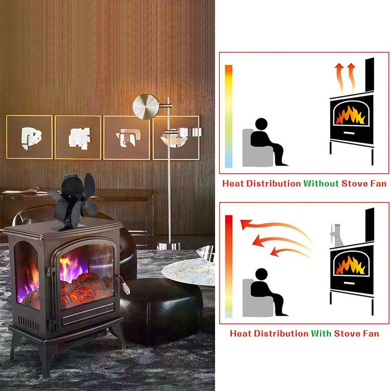 Upgraded American Wood Heat Powered Fireplace Fan for Enhanced Circulation